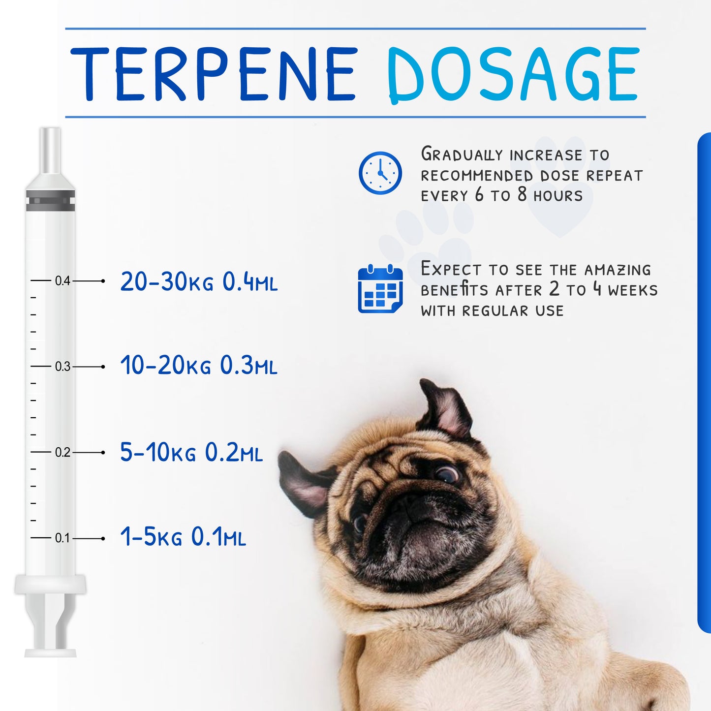 Calming Natural Plant Terpenes in Cannabis Sativa Seed Oil